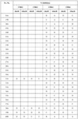 Figure imgf000161_0001