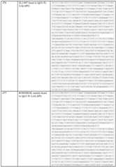 Figure imgf000303_0001