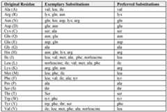 Figure imgf000112_0001