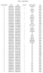 Figure imgf000178_0001