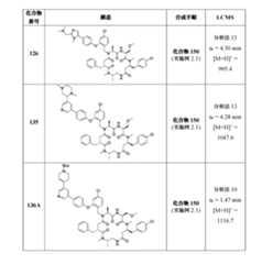 Figure 2022507958000089