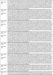 Figure imgf000151_0001