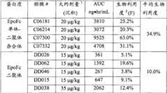 Figure BSA00000465223200791