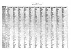 Figure imgf000371_0001