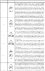 Figure imgf000062_0001