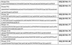 Figure imgf000126_0001