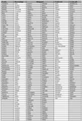 Figure imgf000266_0001