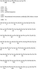 Figure IDA0004177795620000471