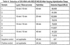 Figure imgf000035_0001