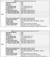 Figure imgf000068_0001