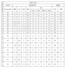 Figure 418495DEST_PATH_IMAGE002