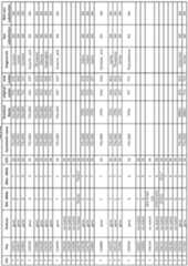 Figure imgf000318_0001