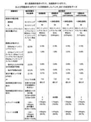 Figure 2022180537000006