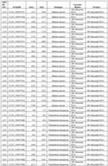 Figure imgf000169_0001