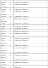 Figure BDA0002356059890000461