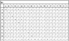 Figure PCTCN2022070628-appb-000004