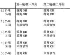 Figure A20081009705900121