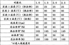 Figure 0012643200141