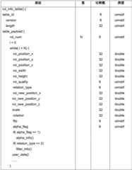 Figure BDA0001805453040000091