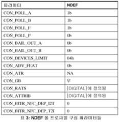 Figure 112014107478398-pct00004