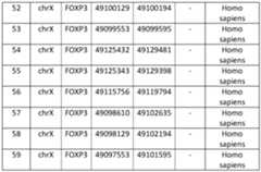 Figure imgf000112_0001