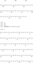 Figure IDA0000684067050000031