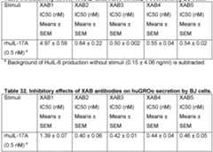 Figure imgf000148_0001