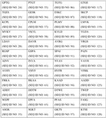 Figure imgf000036_0001