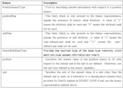 Figure 112010023665726-pat00044