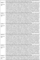 Figure imgf000202_0001