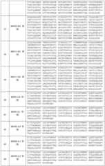 Figure BDA0003528168000000591