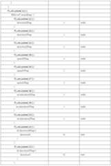 Figure 112010023665726-pat00070