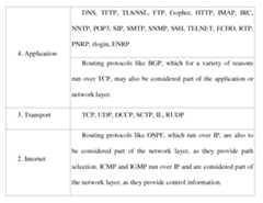 Figure imgf000013_0001