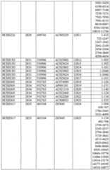 Figure imgf000568_0001