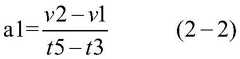 Figure BDA0002314488800000122