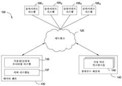 Figure R1020137009995