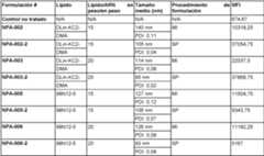 Figure imgf000167_0001