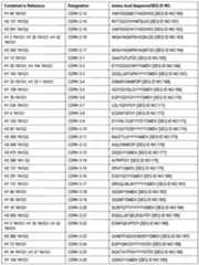 Figure imgf000048_0001