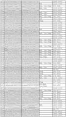 Figure 112011031303859-pct00141