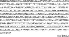 Figure GPA0000304243320000232