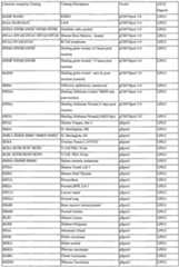 Figure imgf000305_0001