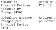 Figure imgf000033_0001