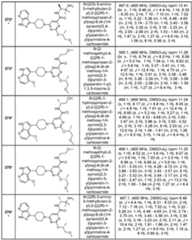 Figure imgf000262_0001