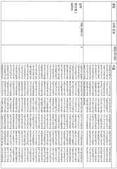 Figure 112009072994396-PCT00002