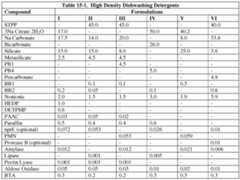 Figure imgf000089_0001