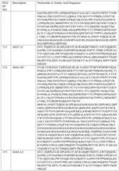 Figure PCTCN2021077864-appb-000057