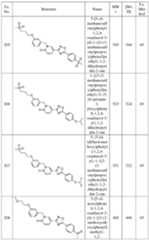 Figure imgf000252_0001