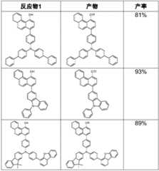 Figure BDA0002208818030000722