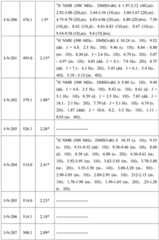 Figure BDA0001412716210003111