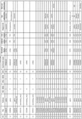 Figure imgf000386_0001